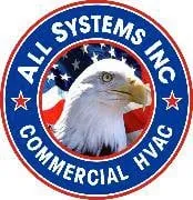 Slide of All Systems Inc
