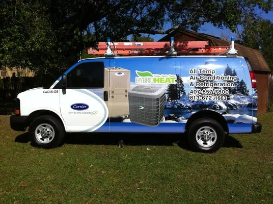 All Temp Air Conditioning Logo