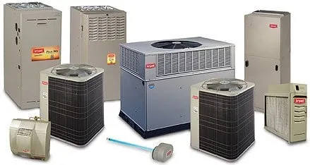 Slide of All Temp Heating & Air Conditioning