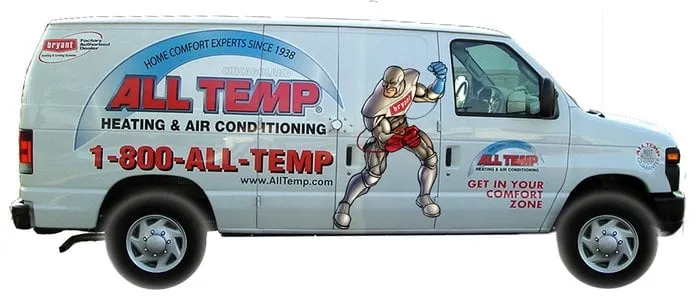 Slide of All Temp Heating & Air Conditioning