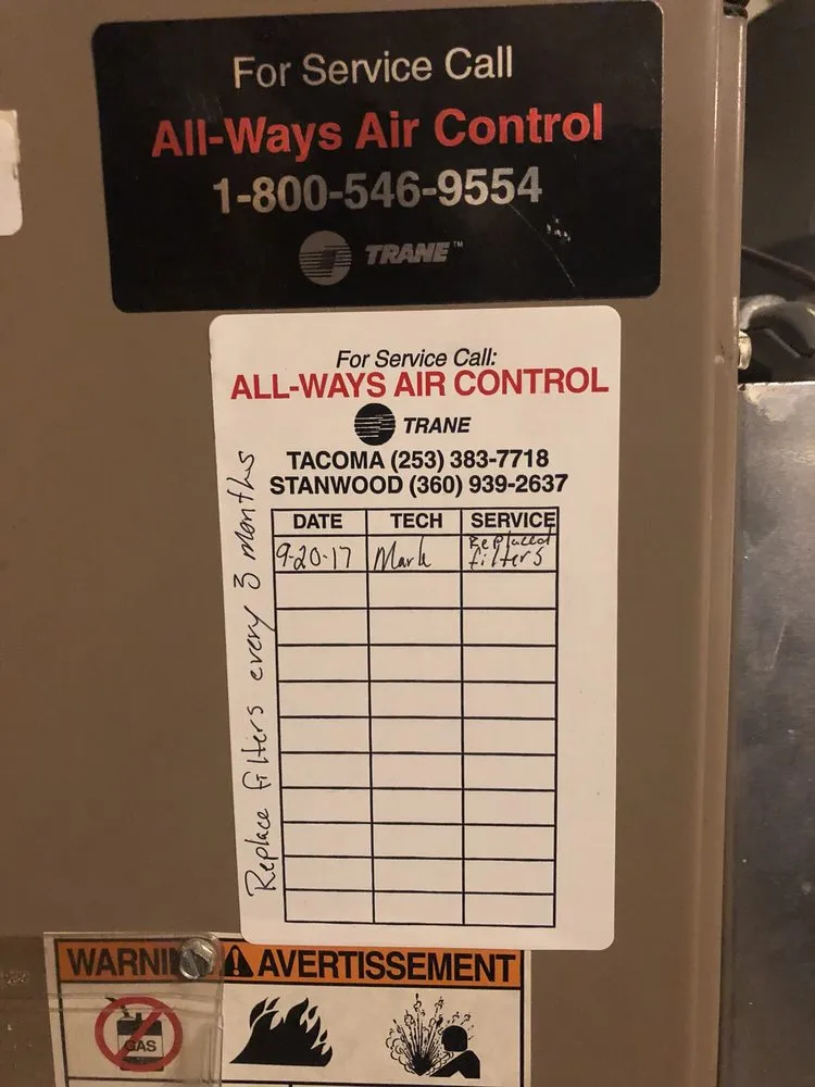 Slide of All-Ways Air Control