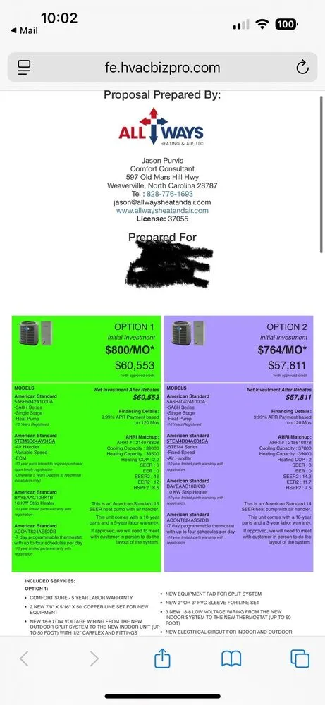 Slide of All Ways Heating & Air