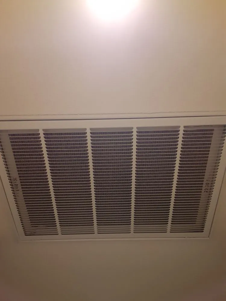 Slide of All Ways Heating And Air