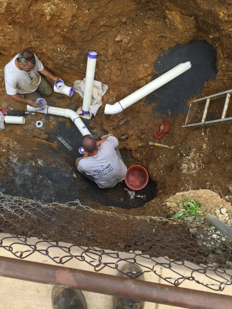 Slide of All Weather Heating & Air Conditioning