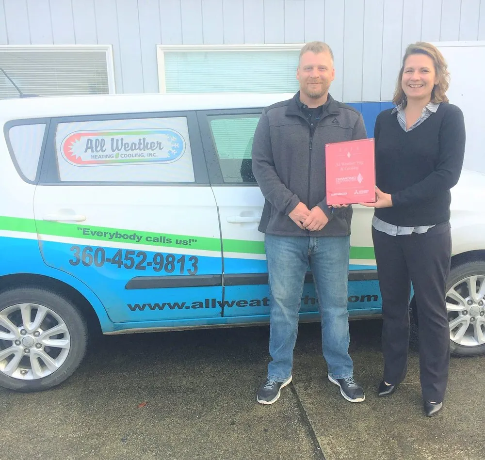 Slide of All Weather Heating & Cooling