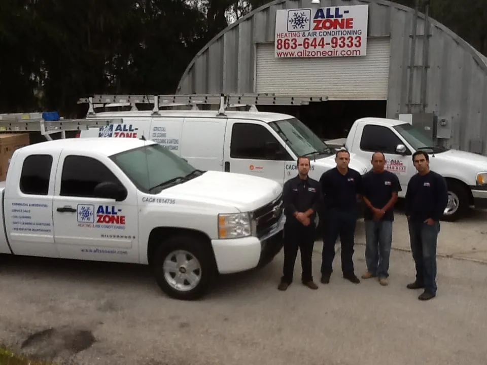 Slide of All Zone Air Conditioning Of Polk County