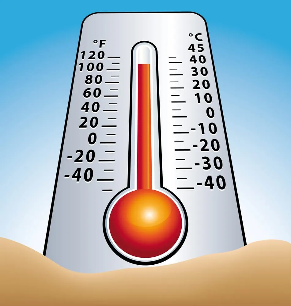 Slide of Allan's heating and cooling