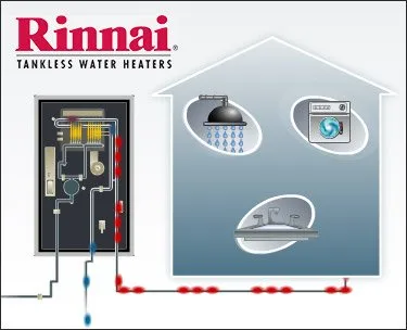 Slide of Allied Plumbing and Heat