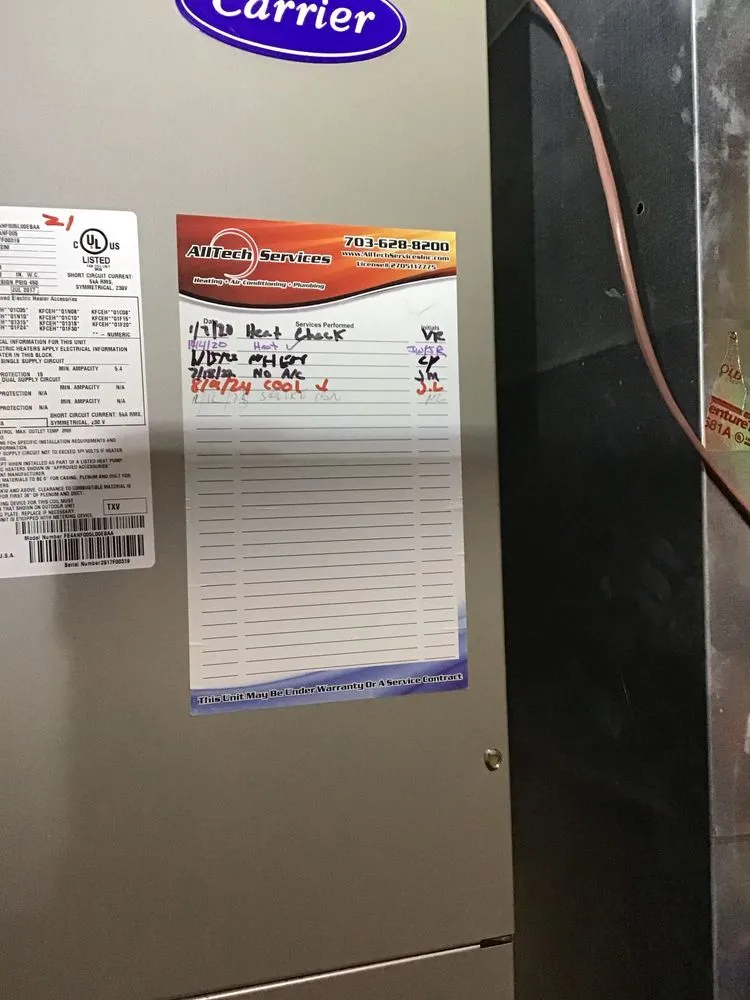 Slide of AllTech Services