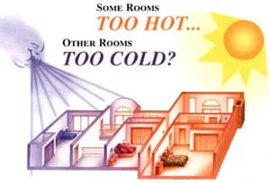 Slide of Alternative Aire