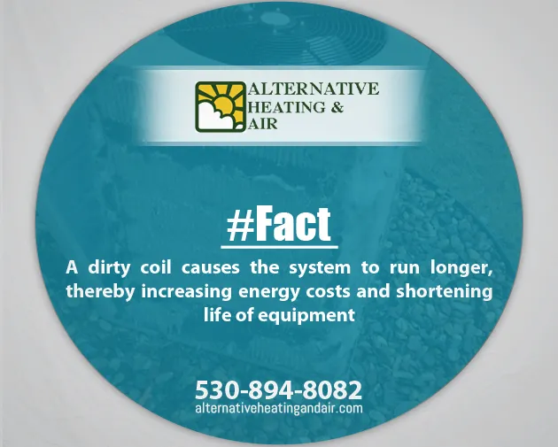 Slide of Alternative Heating & Air