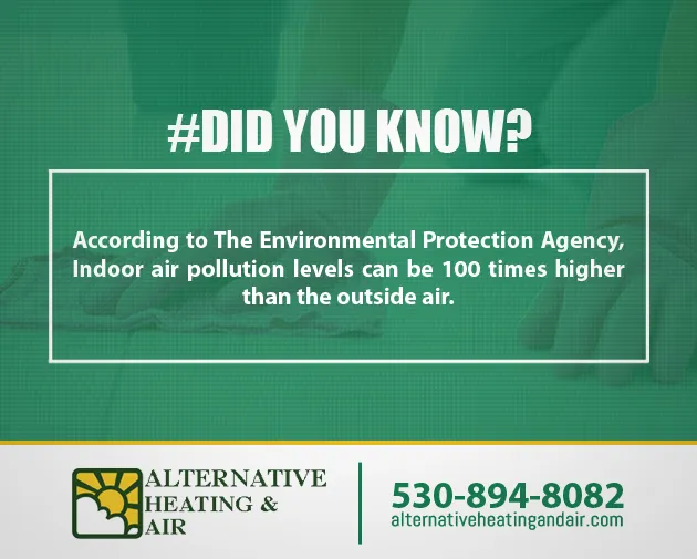 Slide of Alternative Heating & Air