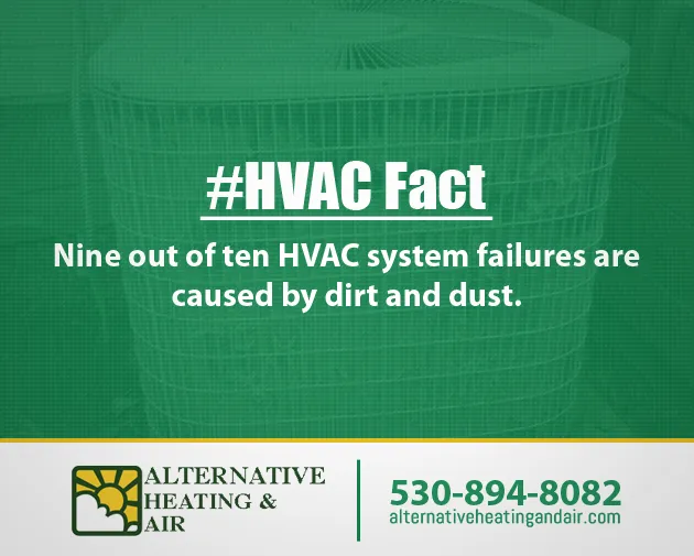 Slide of Alternative Heating & Air