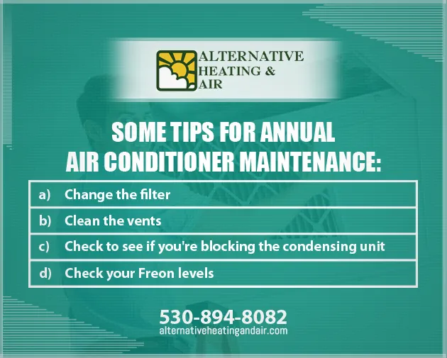 Slide of Alternative Heating & Air