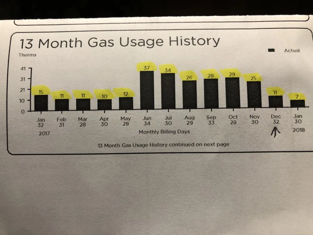 Slide of Alternative Heating Solutions