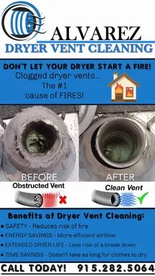 Alvarez A/C and Appliance Service