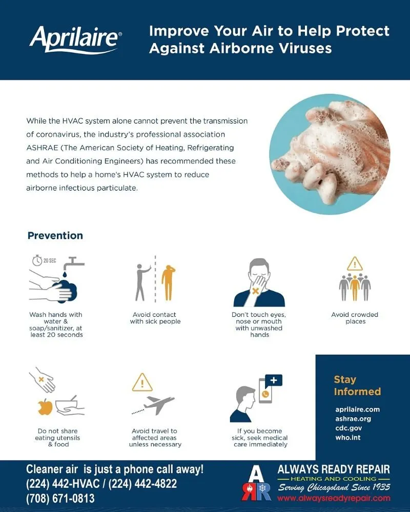 Slide of Always Ready Repair