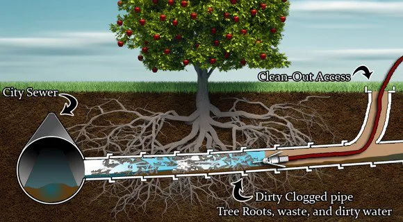 Slide of AM PM Plumbing Heating & Air Conditioning