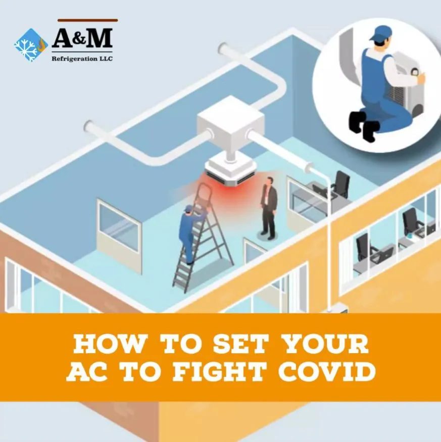 Slide of A&M Refrigeration