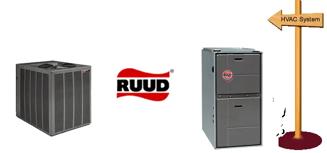 Slide of Ambient Heating and Air