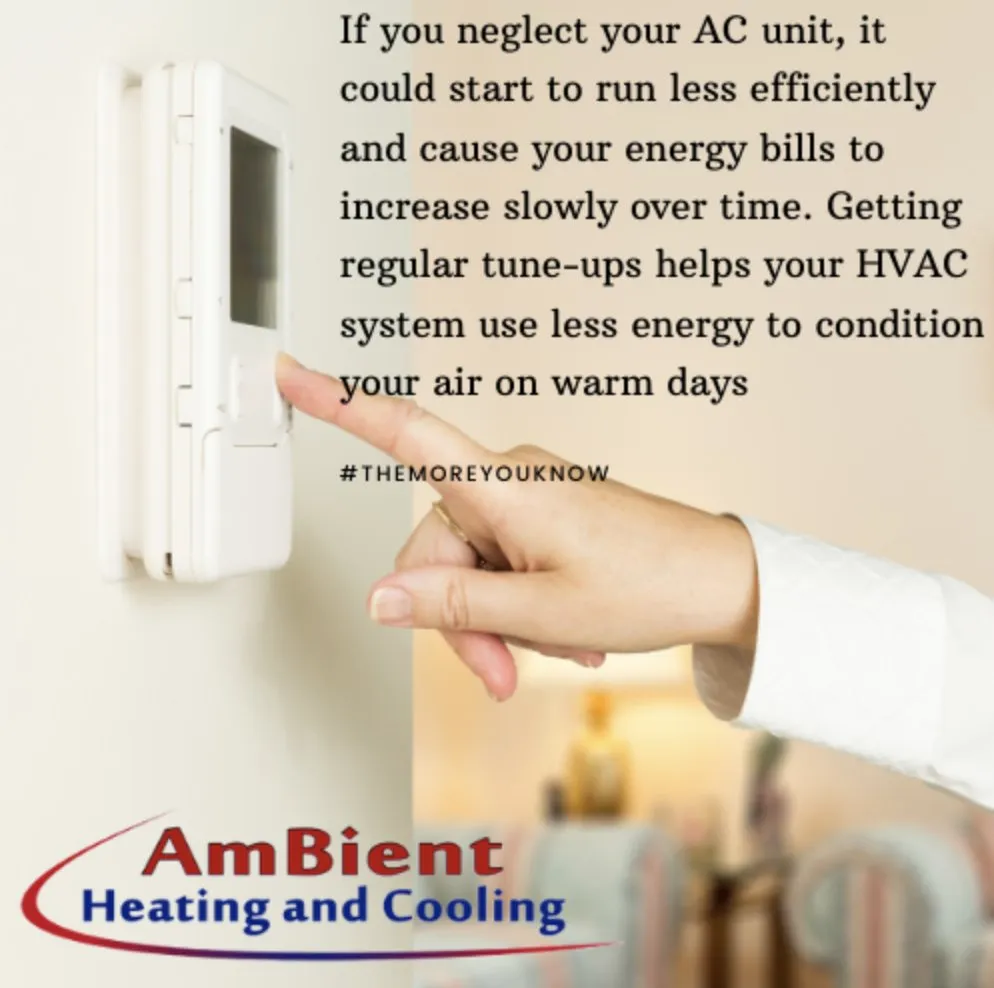 Slide of AmBient Heating and Cooling