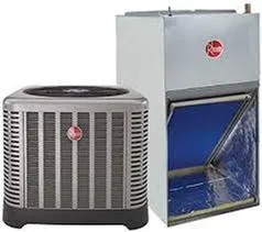 Slide of AMBIENT HEATING AND COOLING