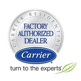 Slide of AMC Air Florida