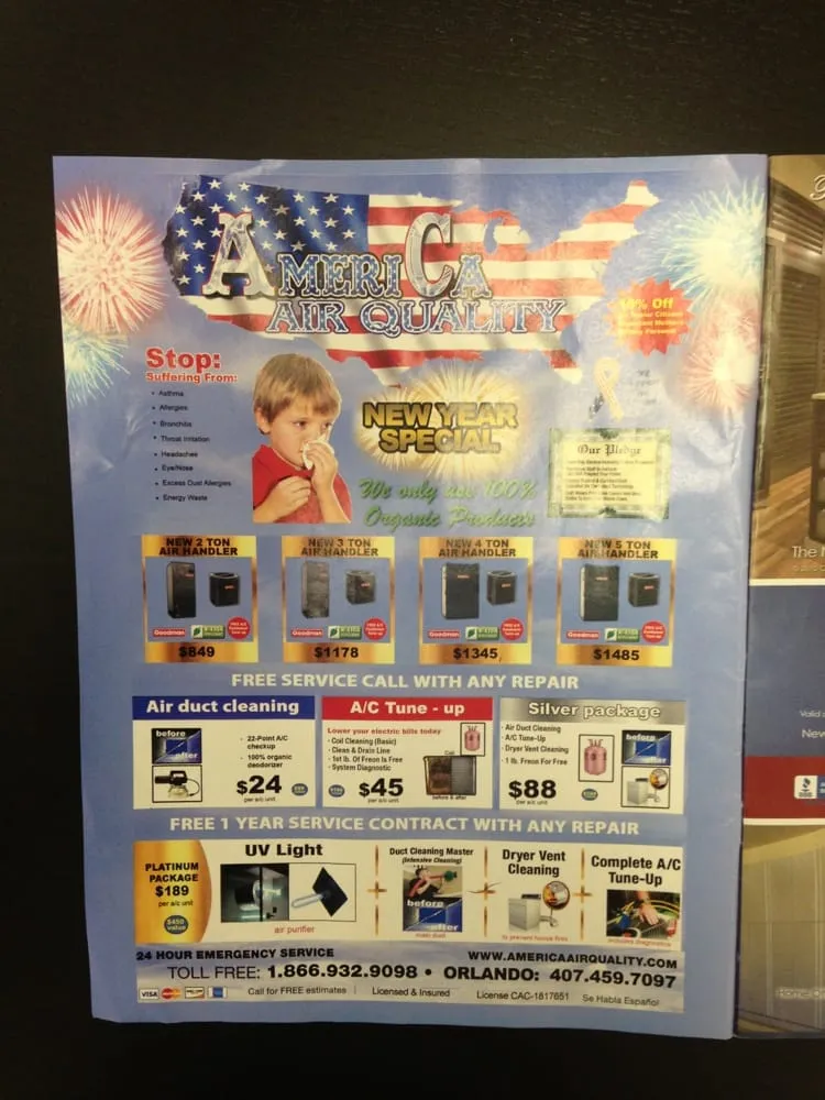 Slide of America Air Quality