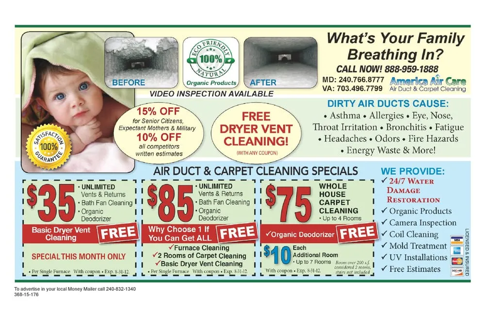 Slide of America Aircare