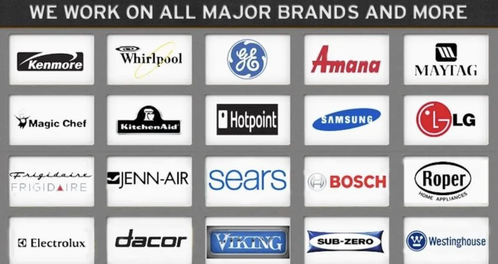 Slide of America Appliances