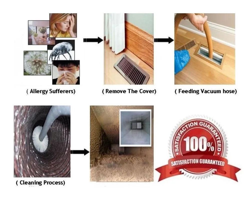 Slide of American Eagle Heating & Air