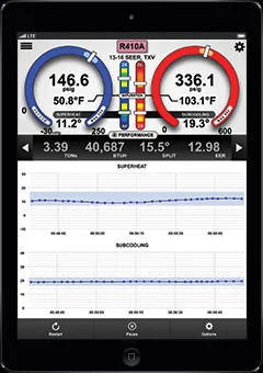 American Heating, Cooling & Refrigeration