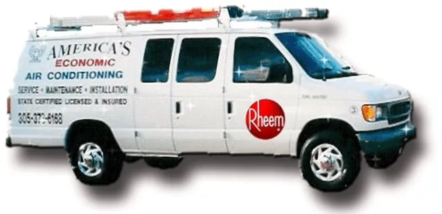 Slide of America's Economic Air Conditioning