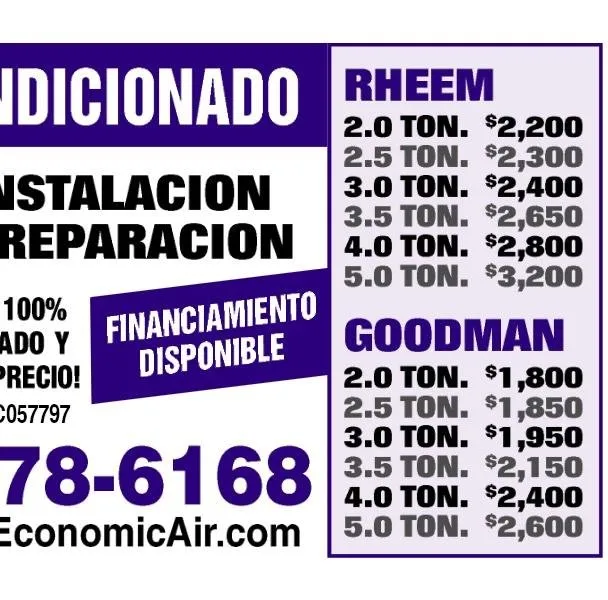 Slide of America's Economic Air Conditioning