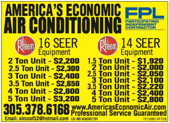 Slide of America's Economic Air Conditioning