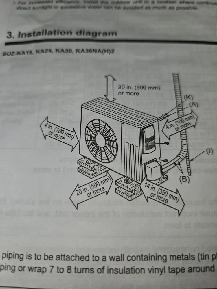 Slide of Americool Heating & Air Conditioning