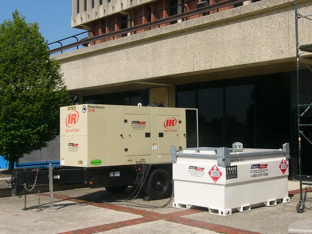 Slide of Ameritemp Group