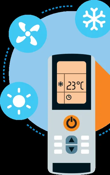 Slide of Ample Services