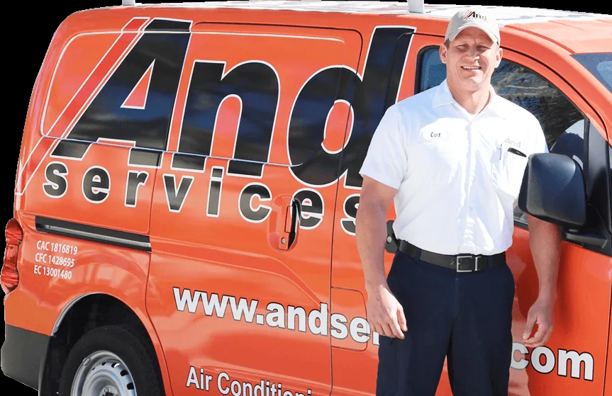 Slide of AND Services