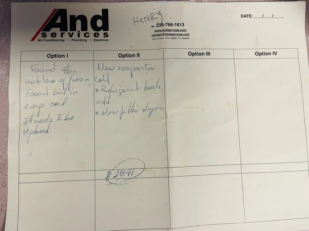 Slide of And Services