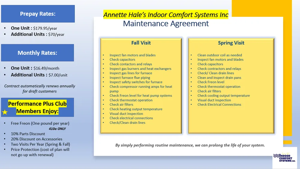Slide of Annette Hale's Indoor Comfort Systems
