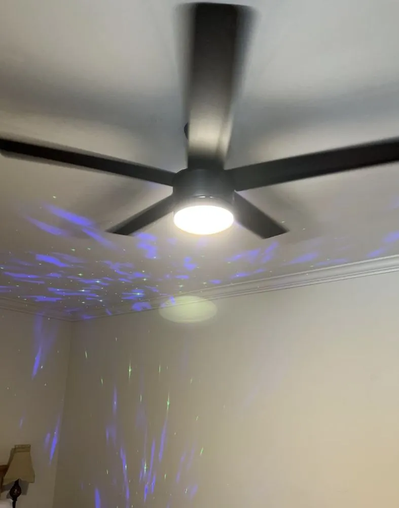 Slide of Anointed Contracting