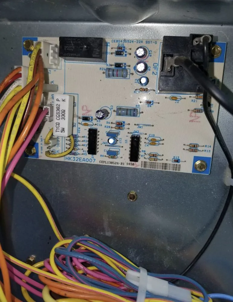 Slide of Anointed Contracting