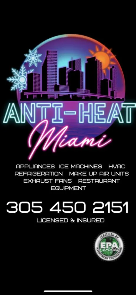 Slide of Anti-Heat Miami