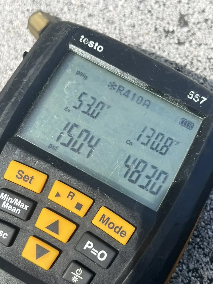 Slide of Anti-Heat Miami