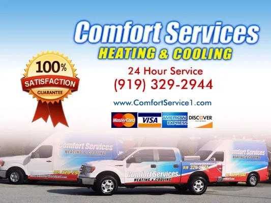 Slide of Any Day Heating & Cooling