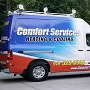Slide of Any Day Heating & Cooling