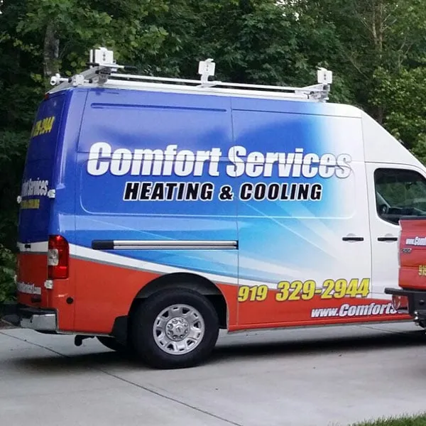 Slide of Any Day Heating & Cooling