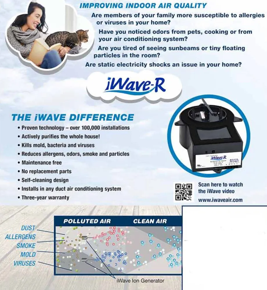 Slide of Anytime Comfort