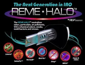 Slide of Anytime Comfort